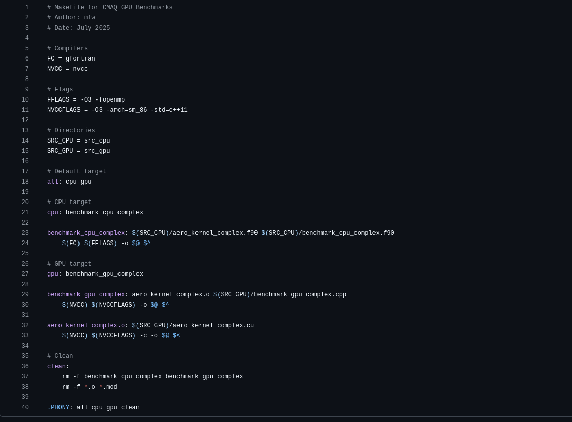 AERO cuda emulation